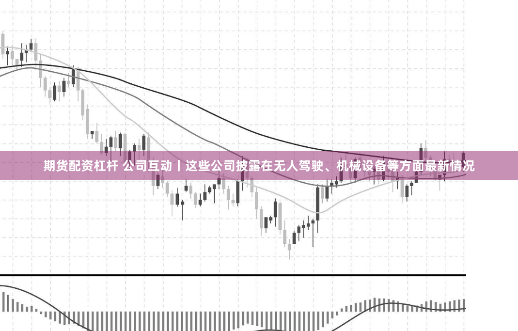 期货配资杠杆 公司互动丨这些公司披露在无人驾驶、机械设备等方面最新情况