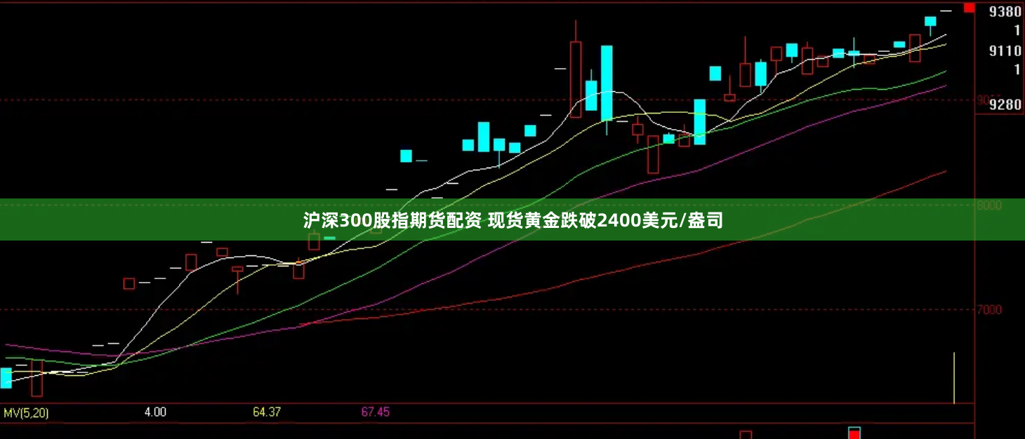 沪深300股指期货配资 现货黄金跌破2400美元/盎司